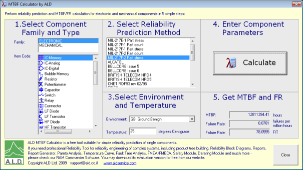 Ram commander. MTBF. MTBF значения. MTTR MTBF excel.